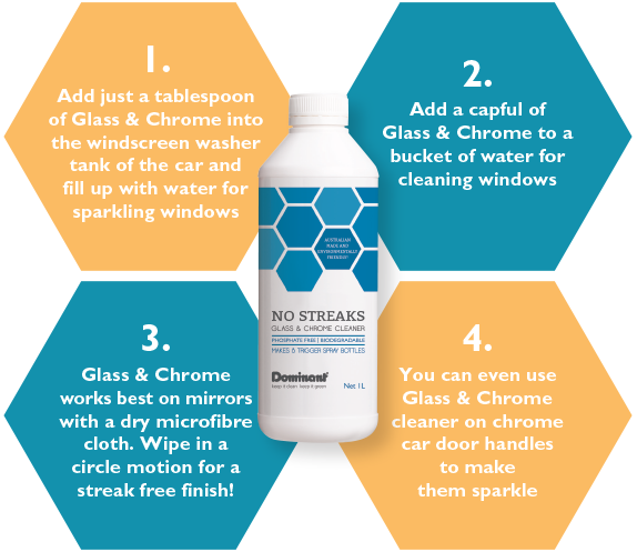 Glass and Chrome Cleaner